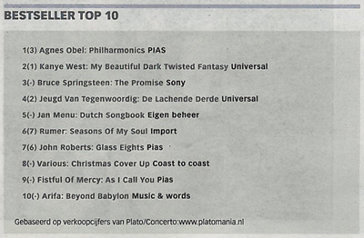 volkskrant: concerto bestseller top 10 (various artists - christmas cover up)
